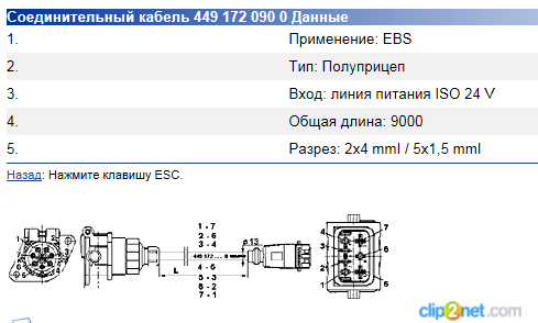 Кабель EBS 2x4 mmІ/5x1,5 mmІ L=9000 мм. - WABCO/4491720900