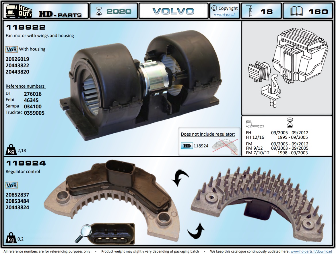 Электродвигатель отопителя VOLVO FH/MAN/DAF D=73мм в сборе - HD Parts/118922