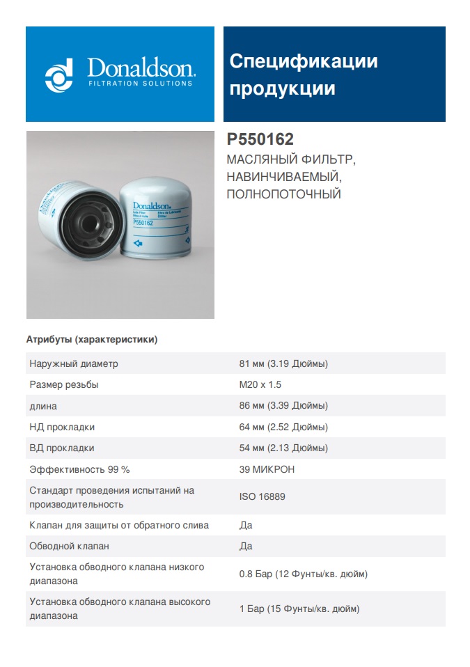 popap