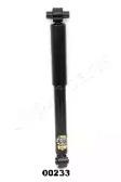popap