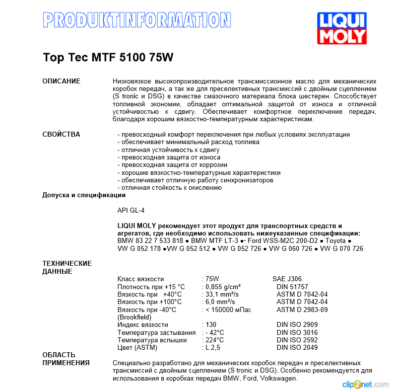 popap