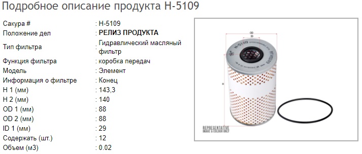 popap