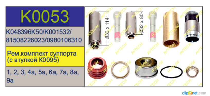 Р/к суппорта KNORR SN6/7 c 2002г. (пыльники+направл.+болты) - AVTECH/K0053