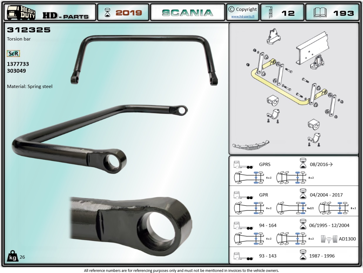 Стабилизатор SCANIA-3/4/G/P/R/S задний - HD Parts/312325