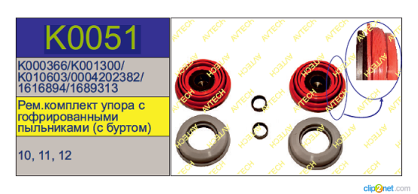 Р/к суппорта KNORR SN6/7 (упоры+пыльники) D=69мм с буртом - AVTECH/K0051