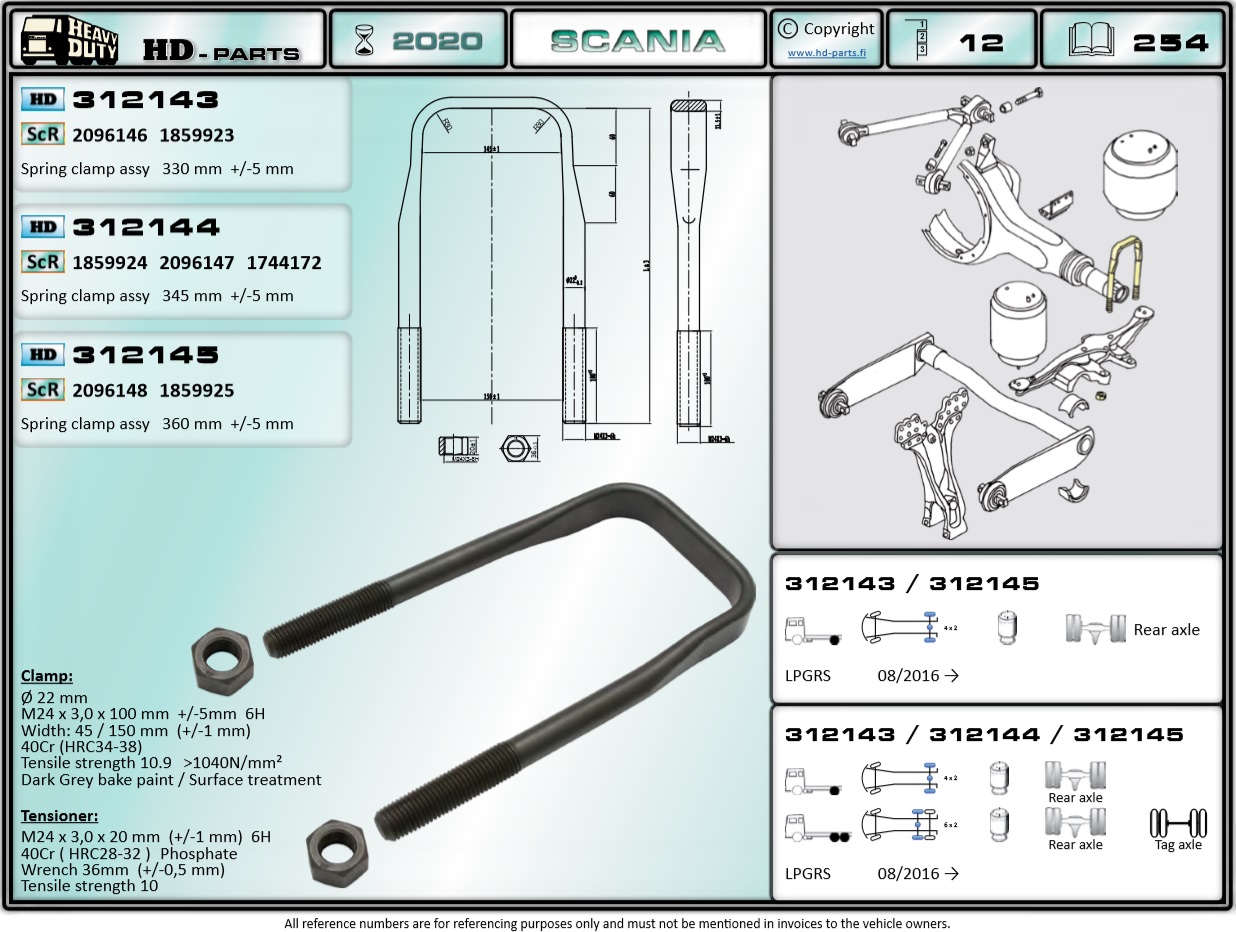Стремянка М24х150 h=345 плоский верх SCANIA-L/P/G/R/S, 08/2016 ? - HD Parts/312144