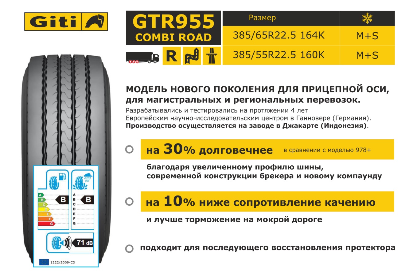 Автошина 385/65R22.5 GTR955 164K M+S - GiTi/GTR955