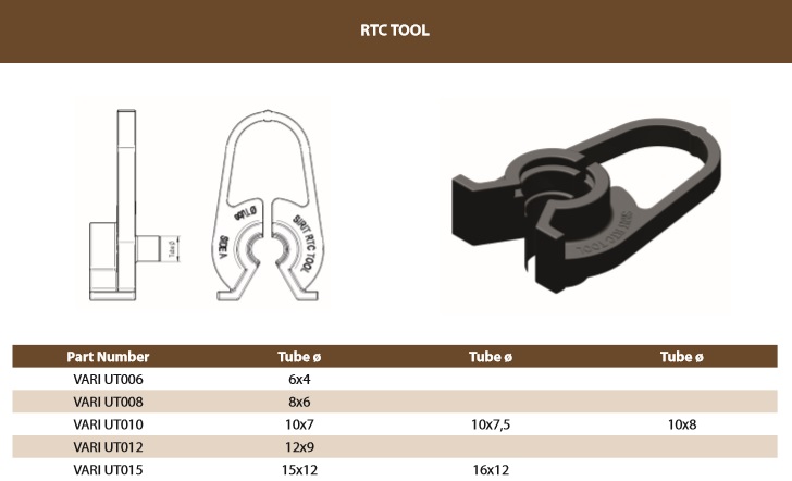 Инструмент для демонтажа трубки 10х7 (для фитингов 800-серии) - SIRIT/VARIUT010