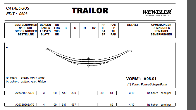 Рессора TRAILOR 3-лист. 530х530х3/19х90 - WEWELER/A263Z021ZA70