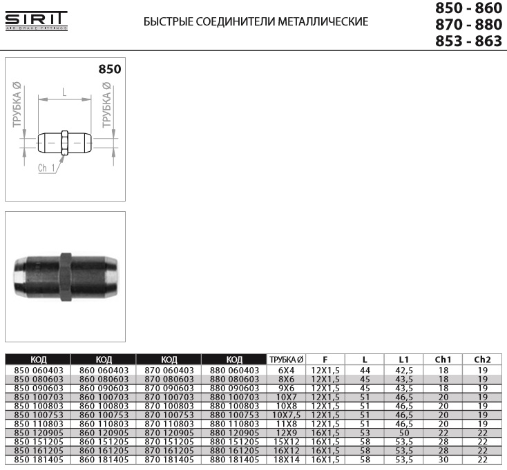 Соединитель воздушный 16 мм автомат металл. (трубка 16х2,0) - SIRIT/2850161205