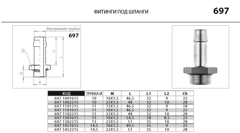 Штуцер М16х1,5 dвнут=11 мм, L=32мм - SIRIT/26971101615