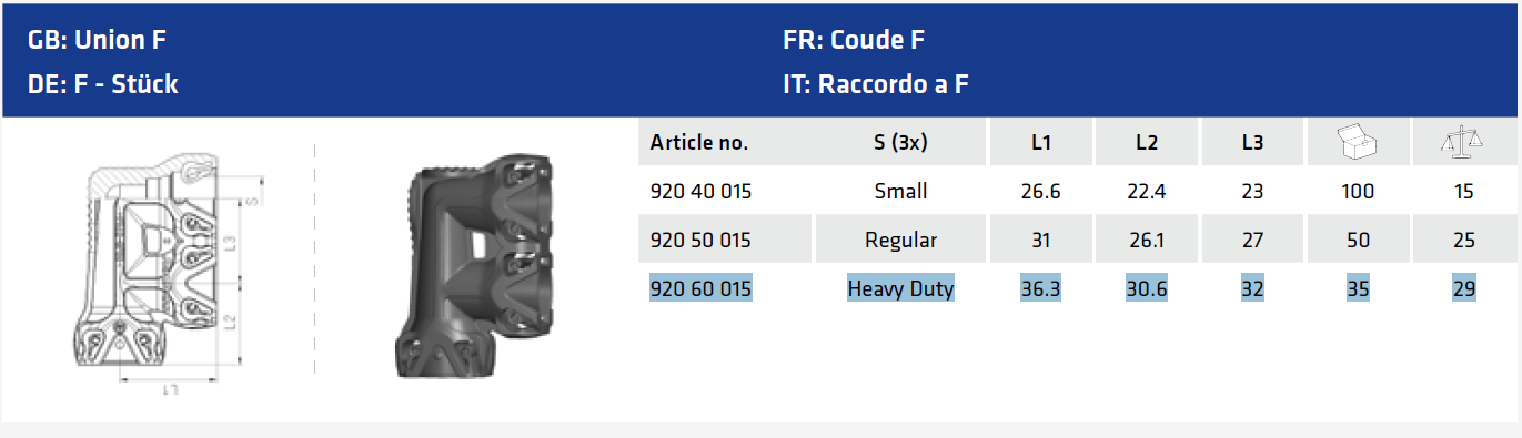 Фитинг F-образный Heavy Duty  L1-36.3 L2-30 L3-32 - RAUFOSS/92060015