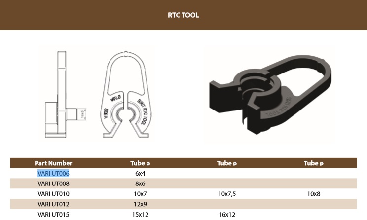 Инструмент для демонтажа трубки 6х4 (для фитингов 800-серии) - SIRIT/VARIUT006