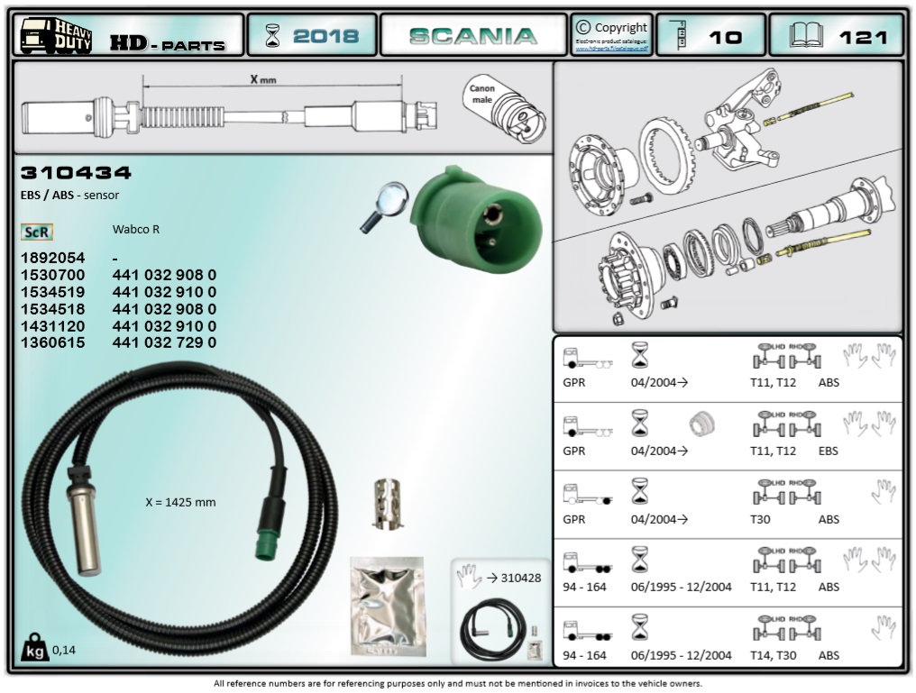 Датчик ABS SCANIA-4/P/R L=1425мм (прямой) - HD Parts/310434