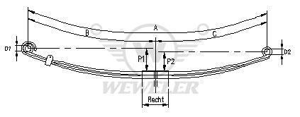 Рессора VOLVO 2-лист. перед. 890х820/2х30х100 D36х3 D36х3 - WEWELER/F022T293ZA75