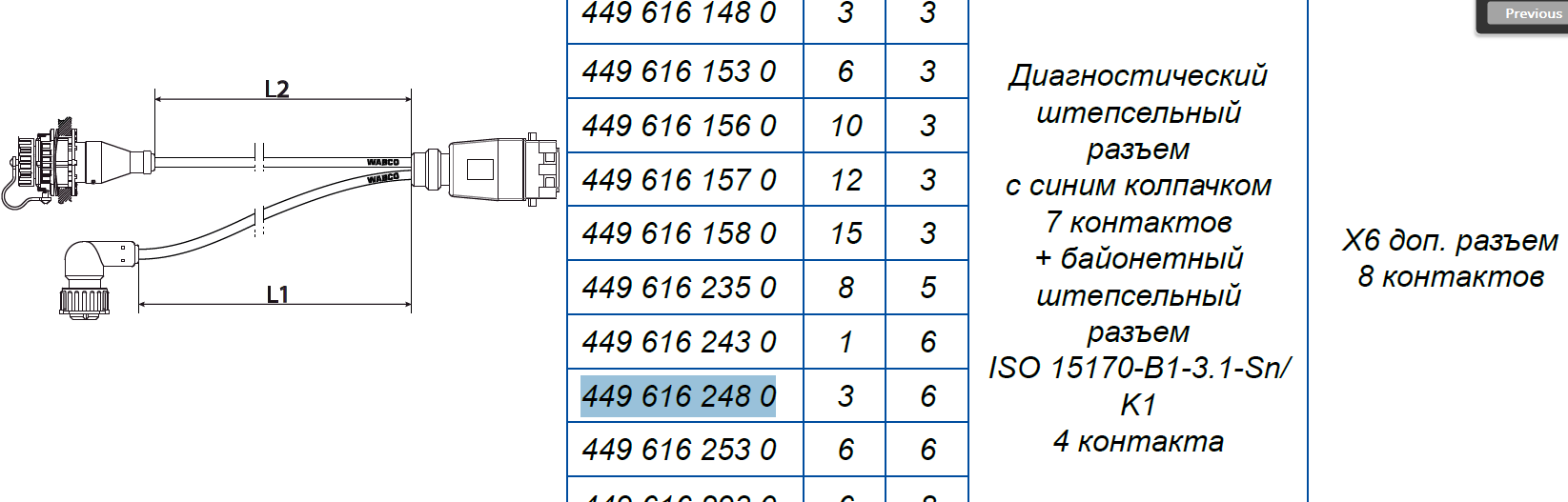 Кабель EBS ISO 24V L=3000мм 7-pin+bayonet 3.1-Sn/K1 4-pin/X6 auxiliary plug 8-pin (диагностический) - WABCO/4496162480