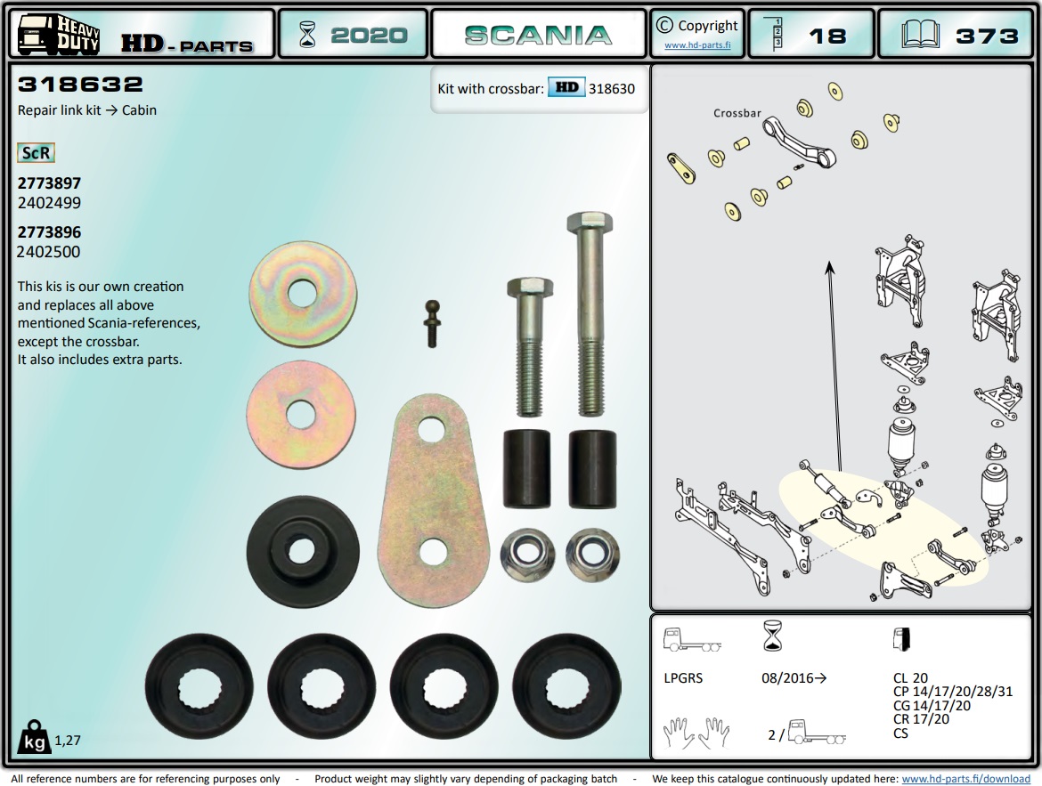 Р/к торсиона кабины SCANIA-L/P/G/R/S, левый/правый - HD Parts/318632