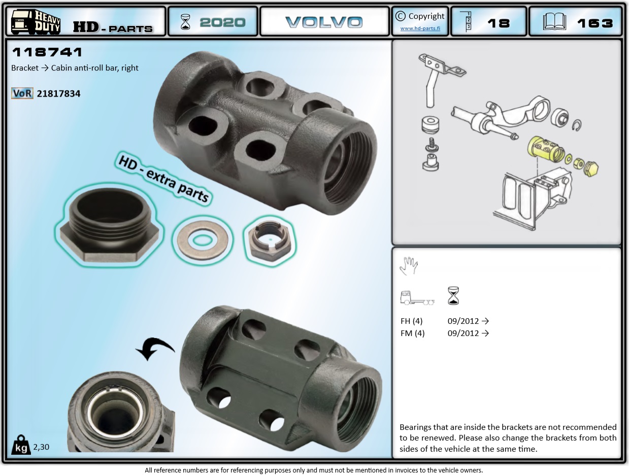 Р/к опоры кабины VOLVO FH/FM4 на подшипниках правый - HD Parts/118741